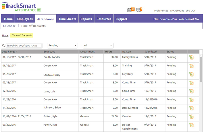 Time and Attendance Tracking